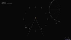 SVG-Riesenrad-Mechanik-Animation in HTML