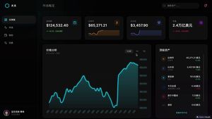 Futuristisches Dashboard für Kryptowährungen