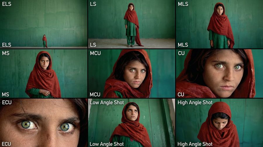 Storyboard cinematografico 3×3 in formato contact sheet da un'unica immagine di input
