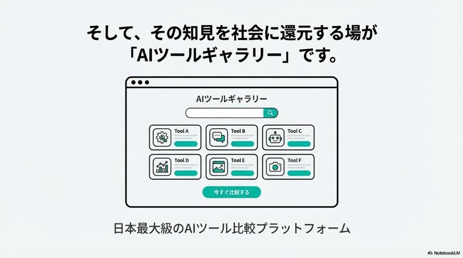 NotebookLM을 위한 깔끔하고 평면적인 슬라이드 디자인 스타일 가이드