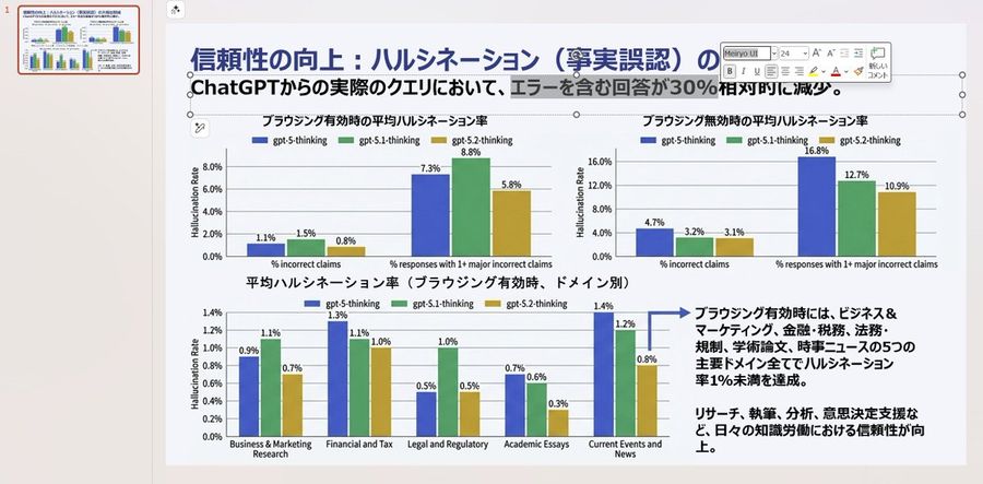將圖片轉換為可編輯的 PowerPoint 投影片提示
