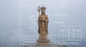Sovrapposizione di uno schema tecnico sulla statua del Bodhisattva Ksitigarbha - 1