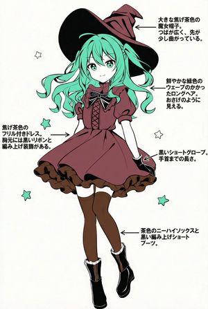 Prompt per la descrizione delle caratteristiche del personaggio (giapponese) - 2