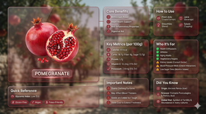 Infográfico de produto em grade Bento de vidro líquido premium com 8 módulos - 1