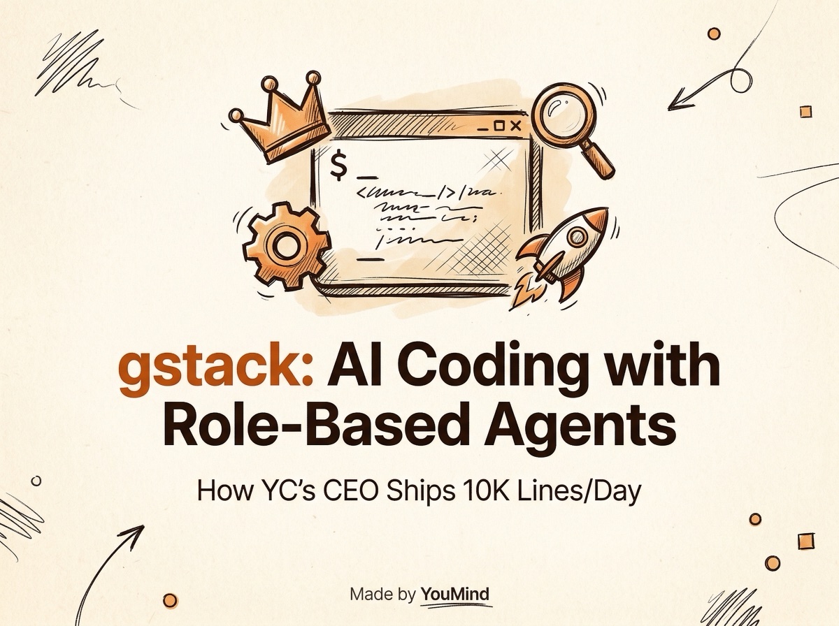 Un desglose completo de gstack: cómo el presidente de YC usa la IA para escribir 10.000 líneas de código al día