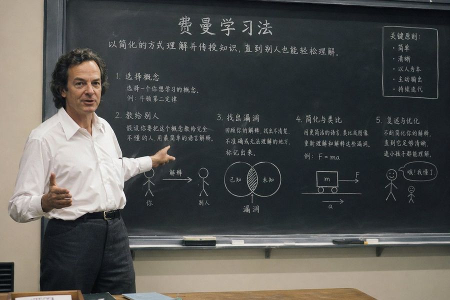 教育的な教室シーンのプロンプト
