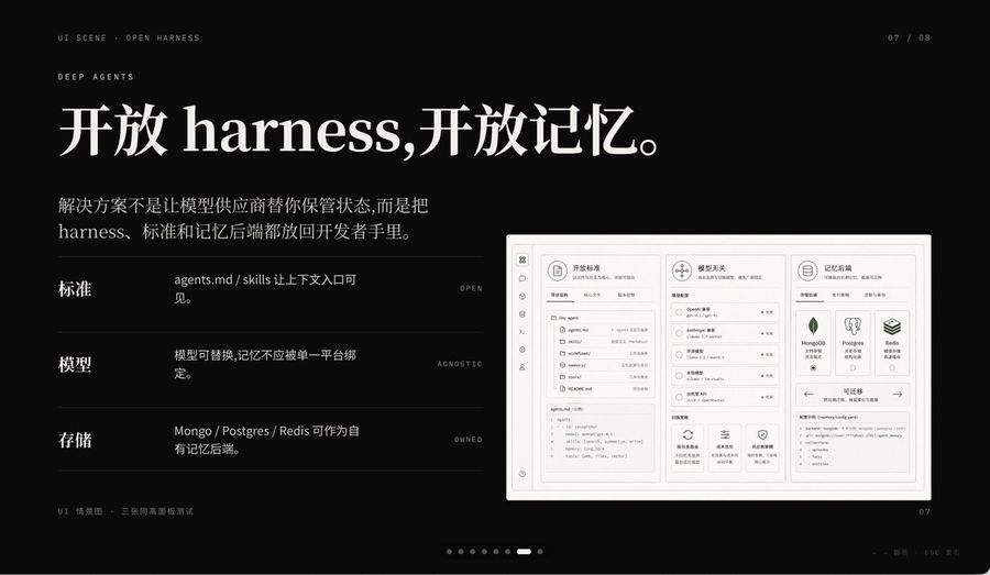 ダークモード AI プロダクト基調講演用 Slides