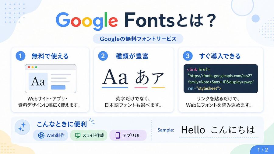 Google Fonts 日文資訊圖表