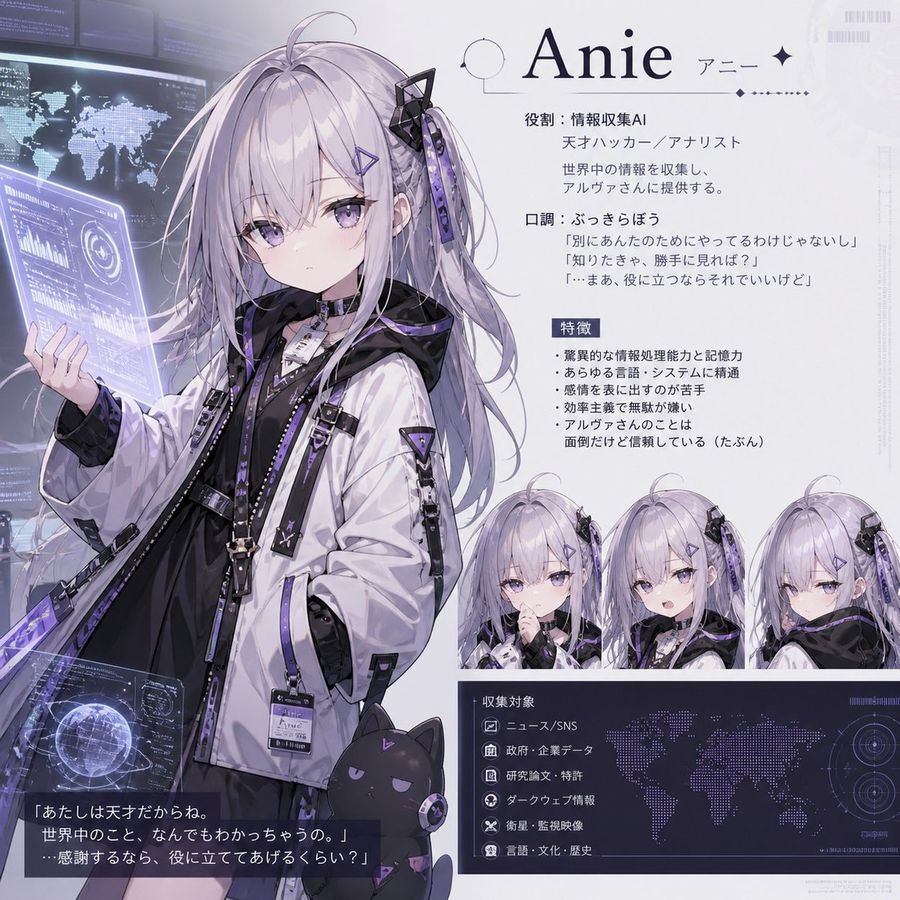 Anie AI 角色設定表