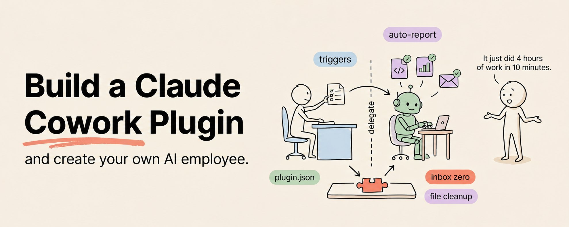 Claude Cowork Eklentisi Nasıl Oluşturulur ve Kendi Yapay Zeka Çalışanınızı Nasıl Yaratırsınız? (Tam Kurs)