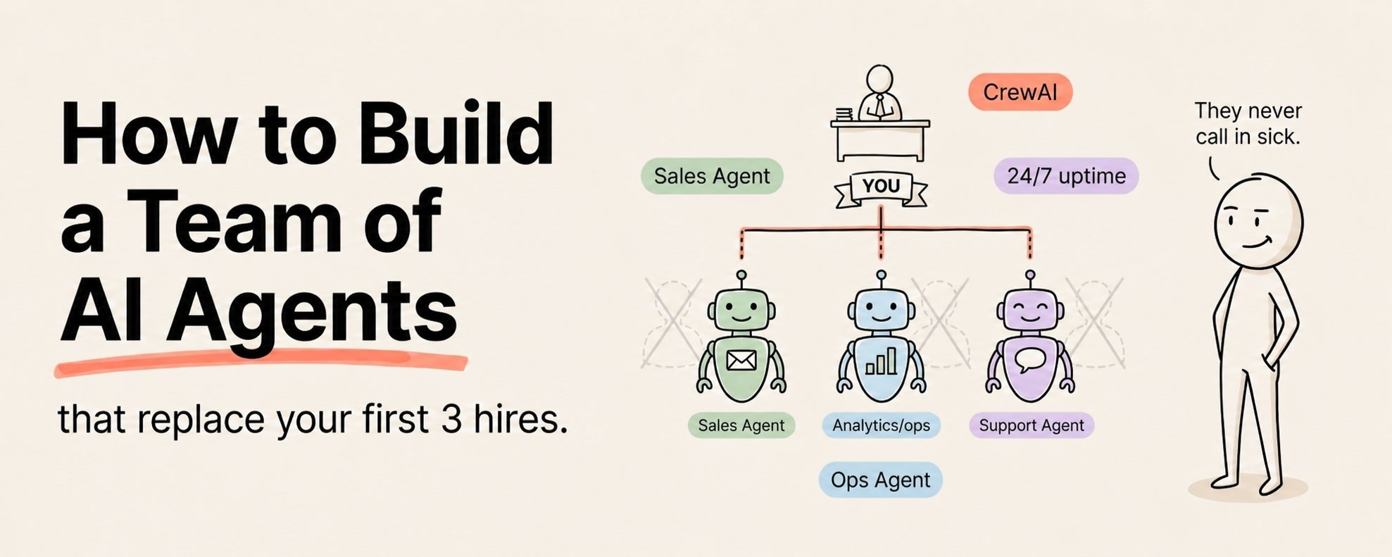 วิธีสร้างทีม AI Agents เพื่อทดแทนพนักงาน 3 คนแรกของคุณ (หลักสูตรฉบับเต็ม)