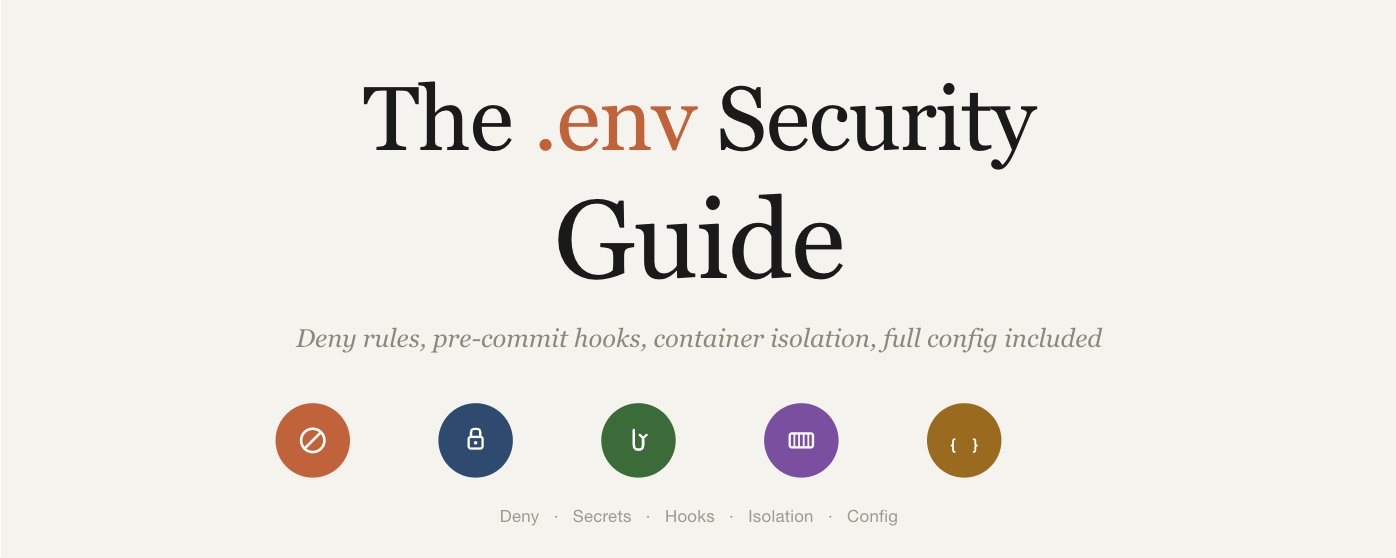 การตั้งค่า .env เพื่อป้องกัน Claude Code ไม่ให้ทำข้อมูลลับรั่วไหล (พร้อมการตั้งค่าฉบับเต็ม)