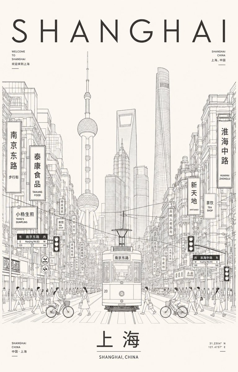 Póster de arte lineal minimalista de Shanghái