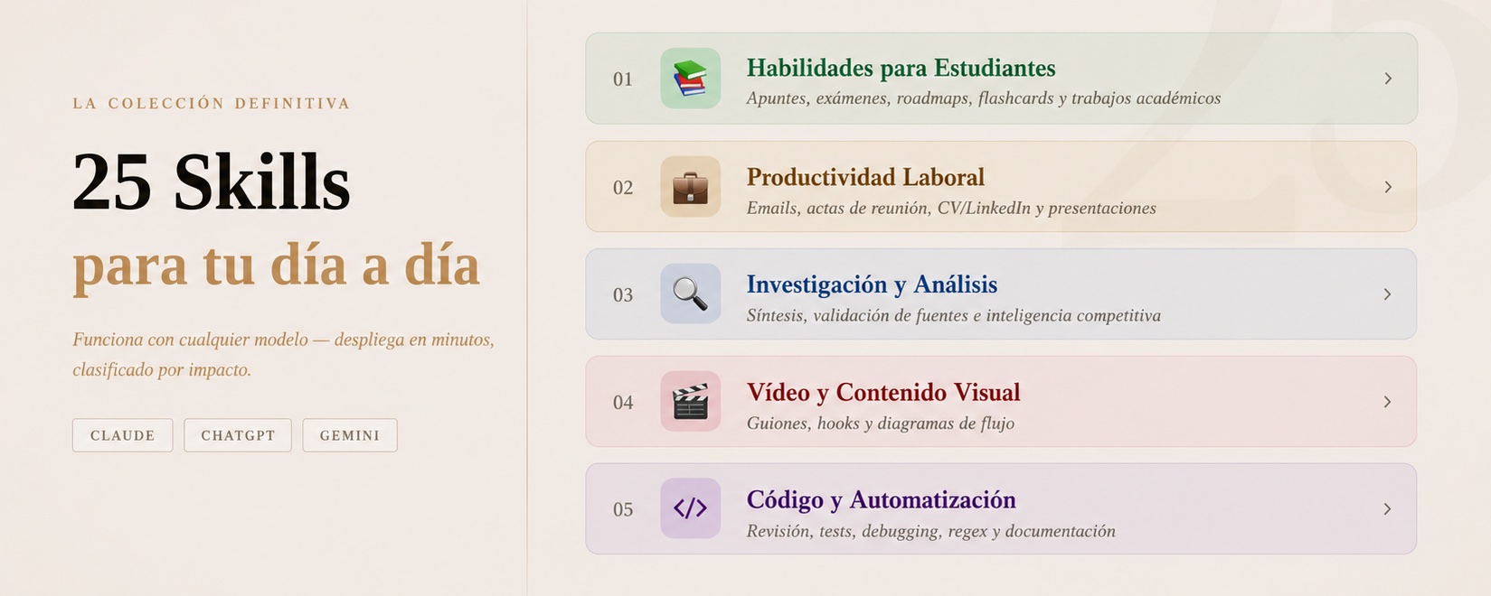 25 habilidades de productividad para Claude, ChatGPT y Gemini