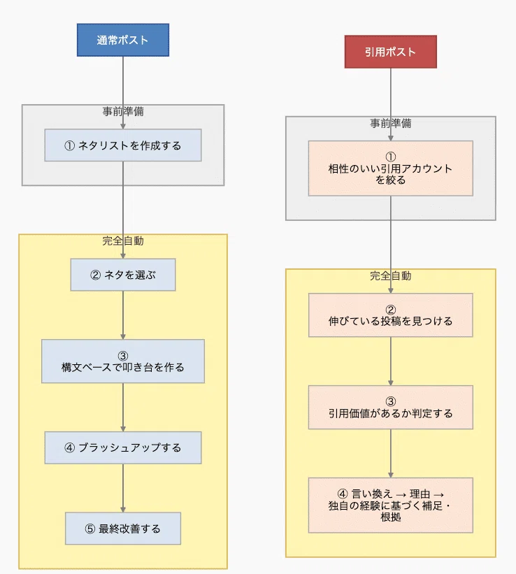あるまじろ - inline image