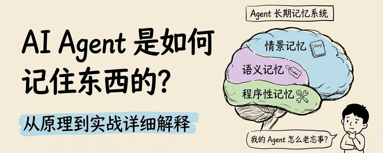 AI Agent 如何拥有记忆？从原理到实践的详细指南