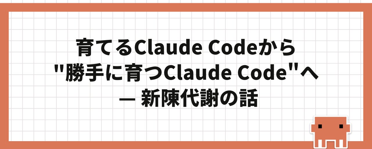 De "Raising Claude Code" a "Self-Growing Claude Code": El poder del metabolismo