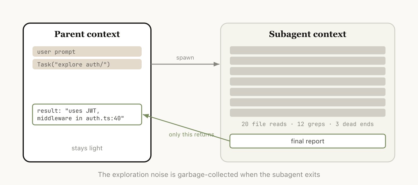 Thariq - inline image