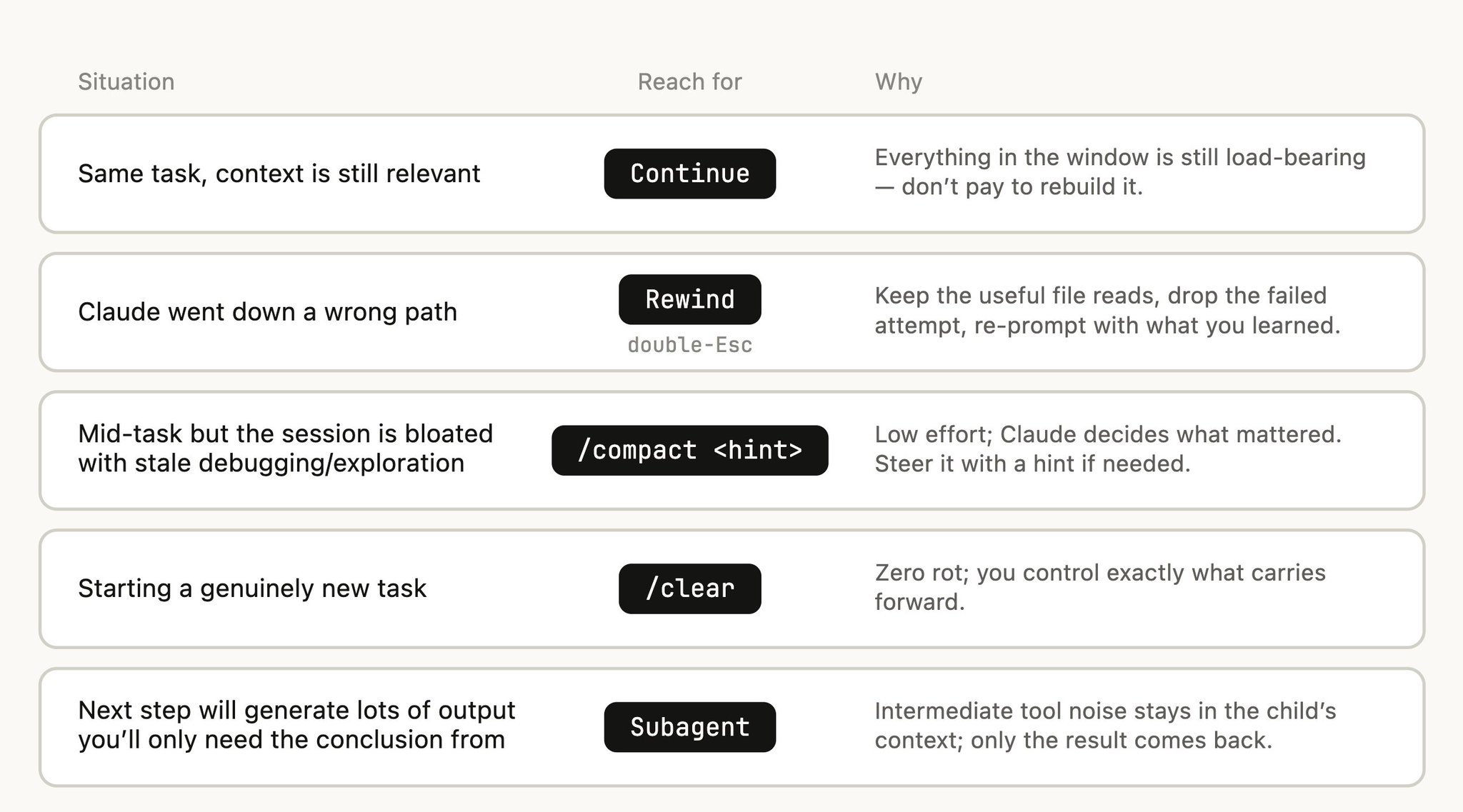 Thariq - inline image