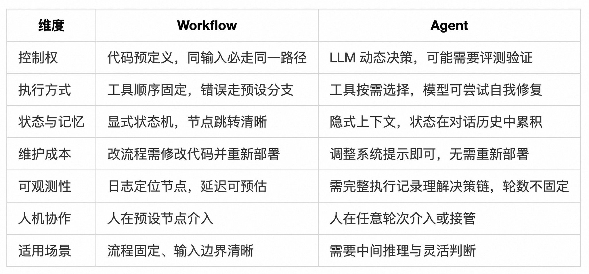 Tw93 - inline image