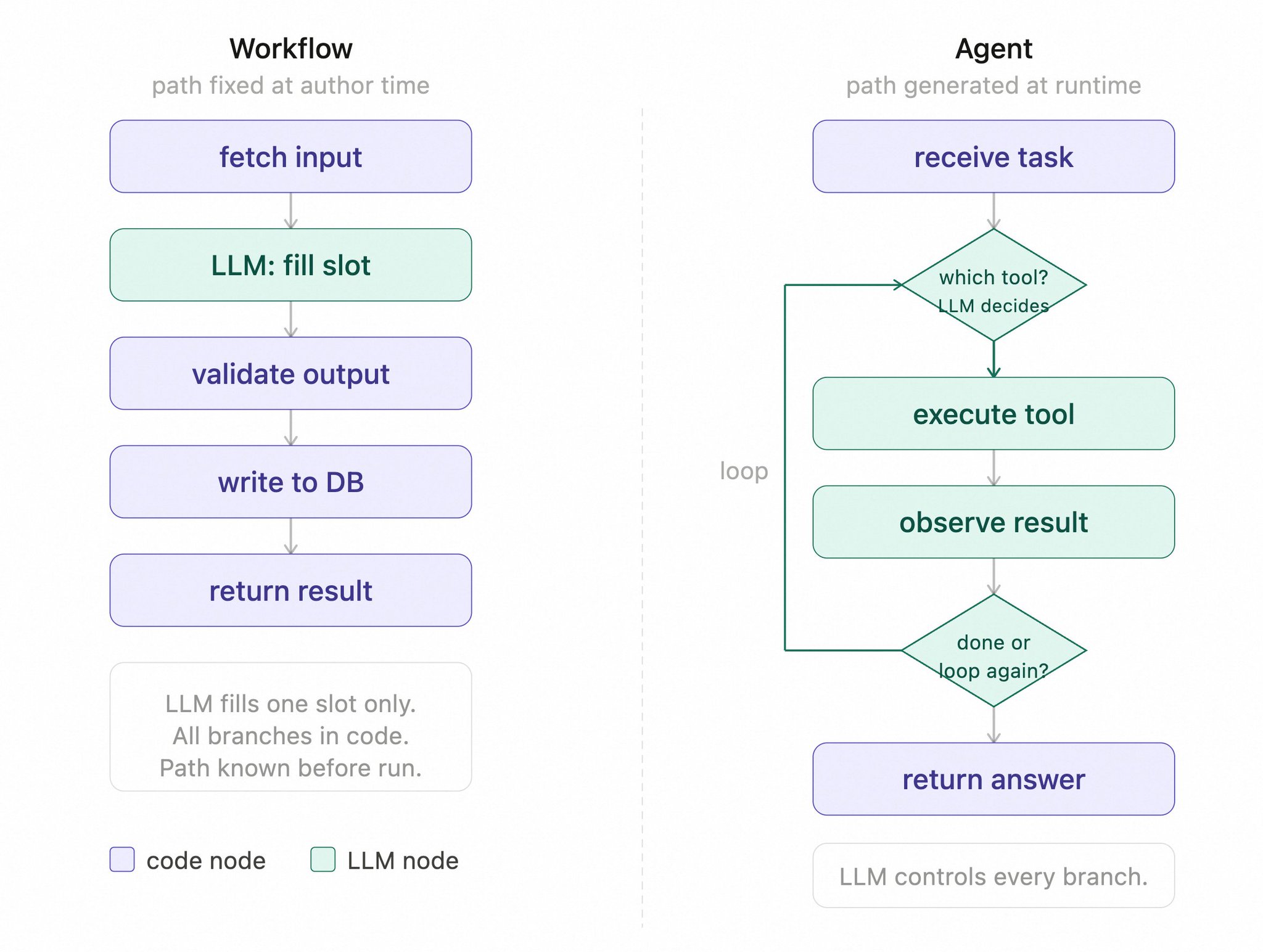 Tw93 - inline image