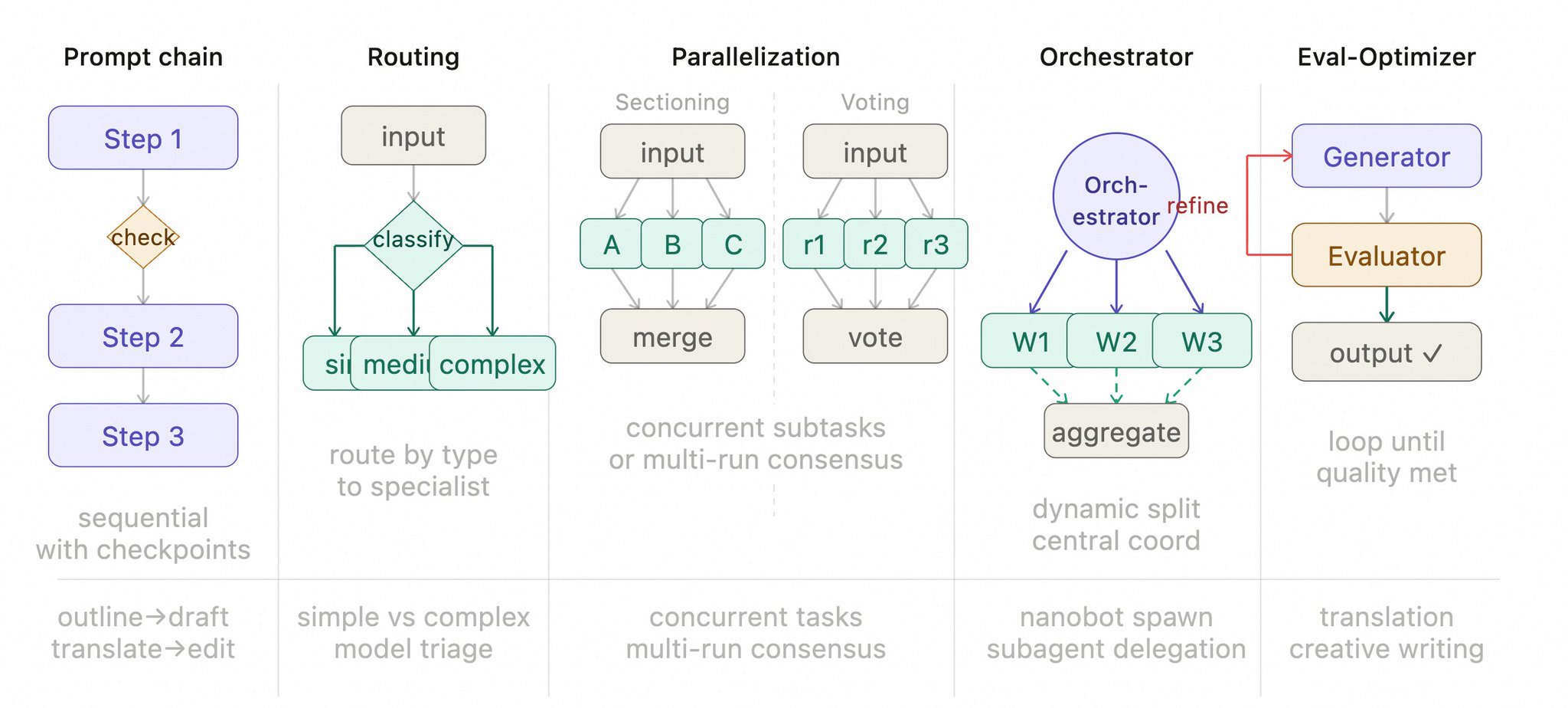 Tw93 - inline image