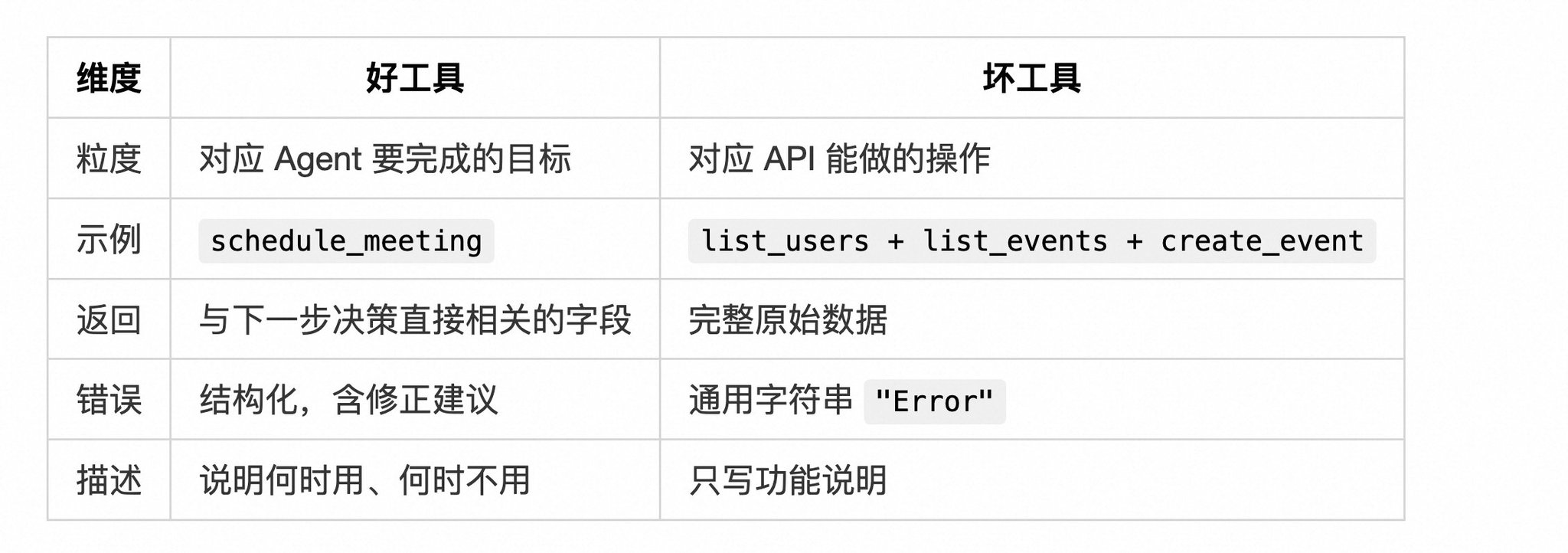Tw93 - inline image