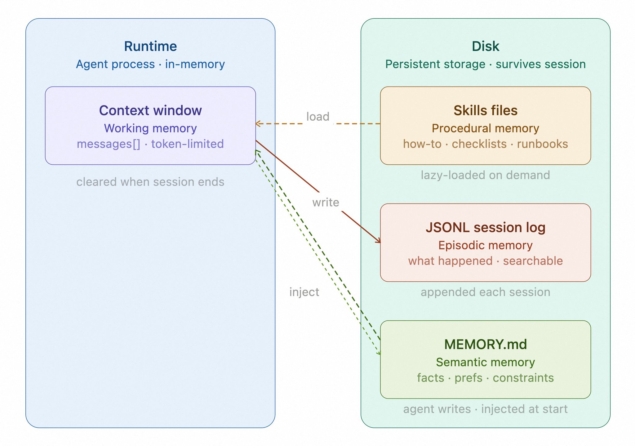 Tw93 - inline image