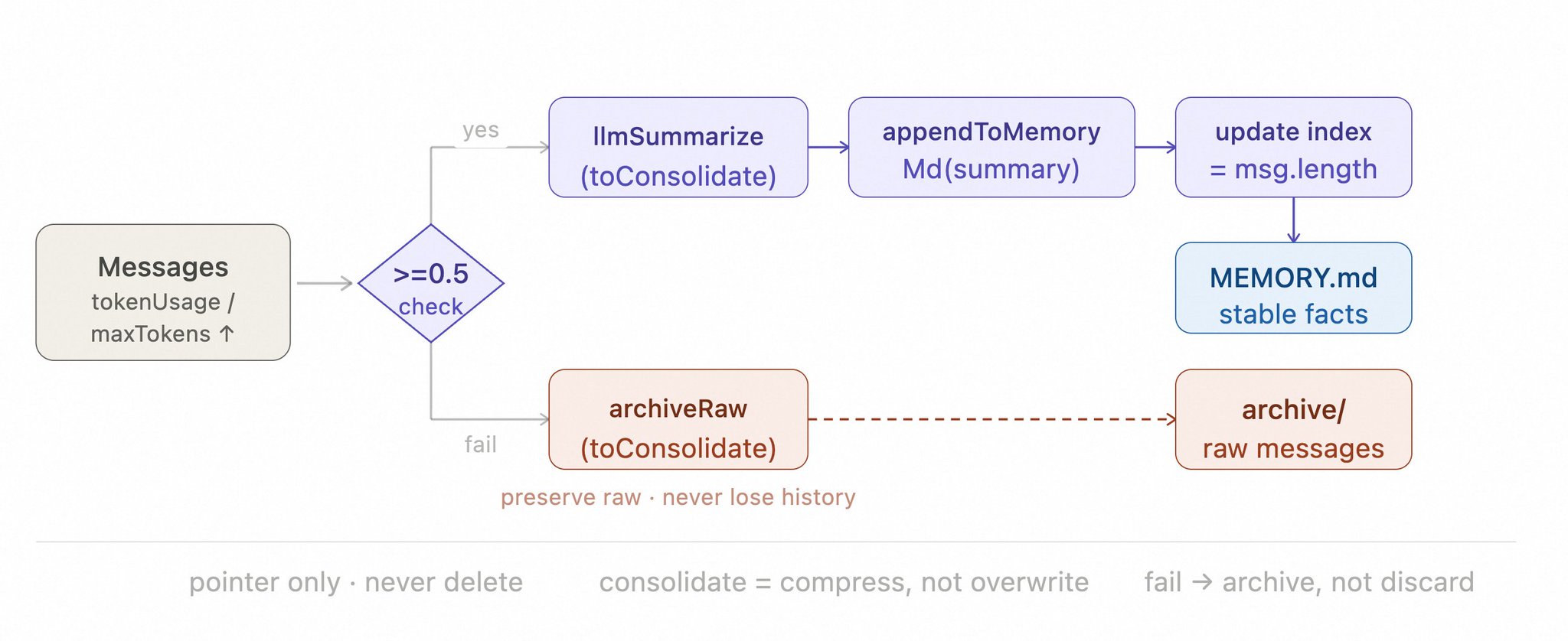 Tw93 - inline image