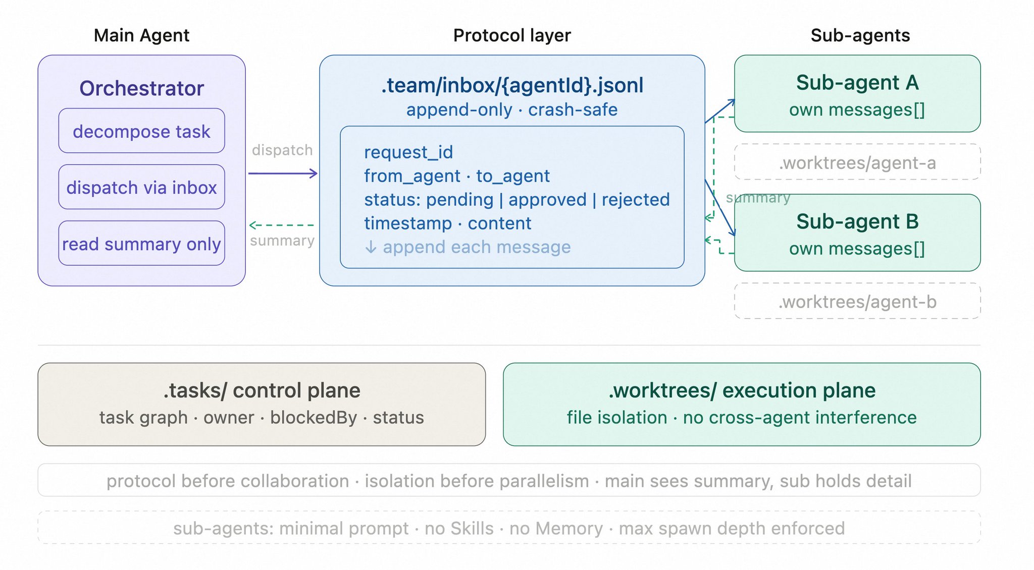 Tw93 - inline image