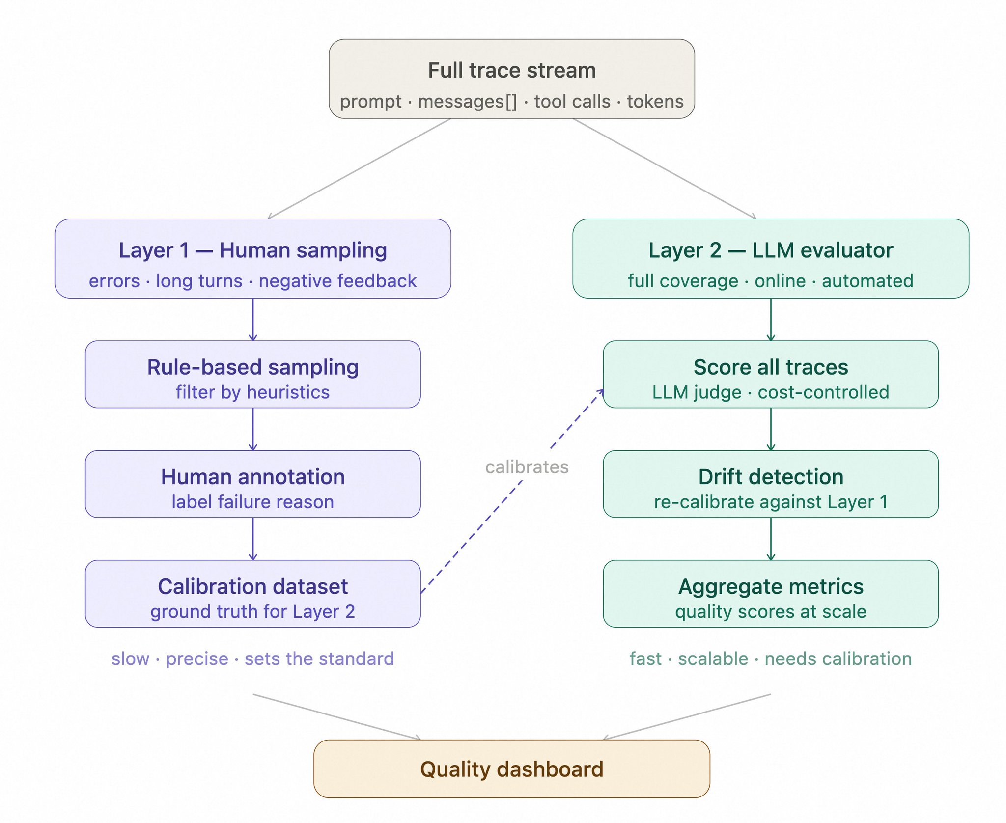 Tw93 - inline image