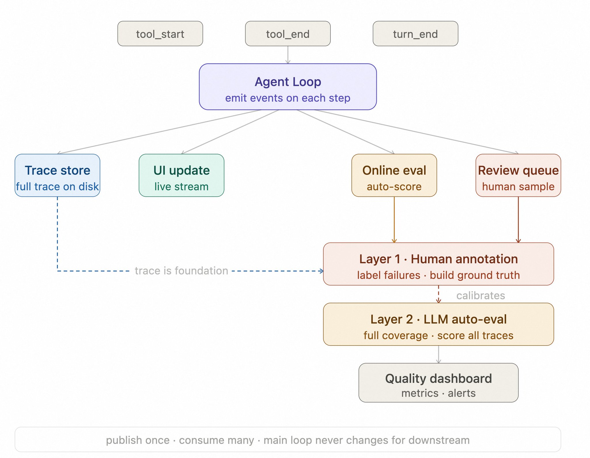 Tw93 - inline image