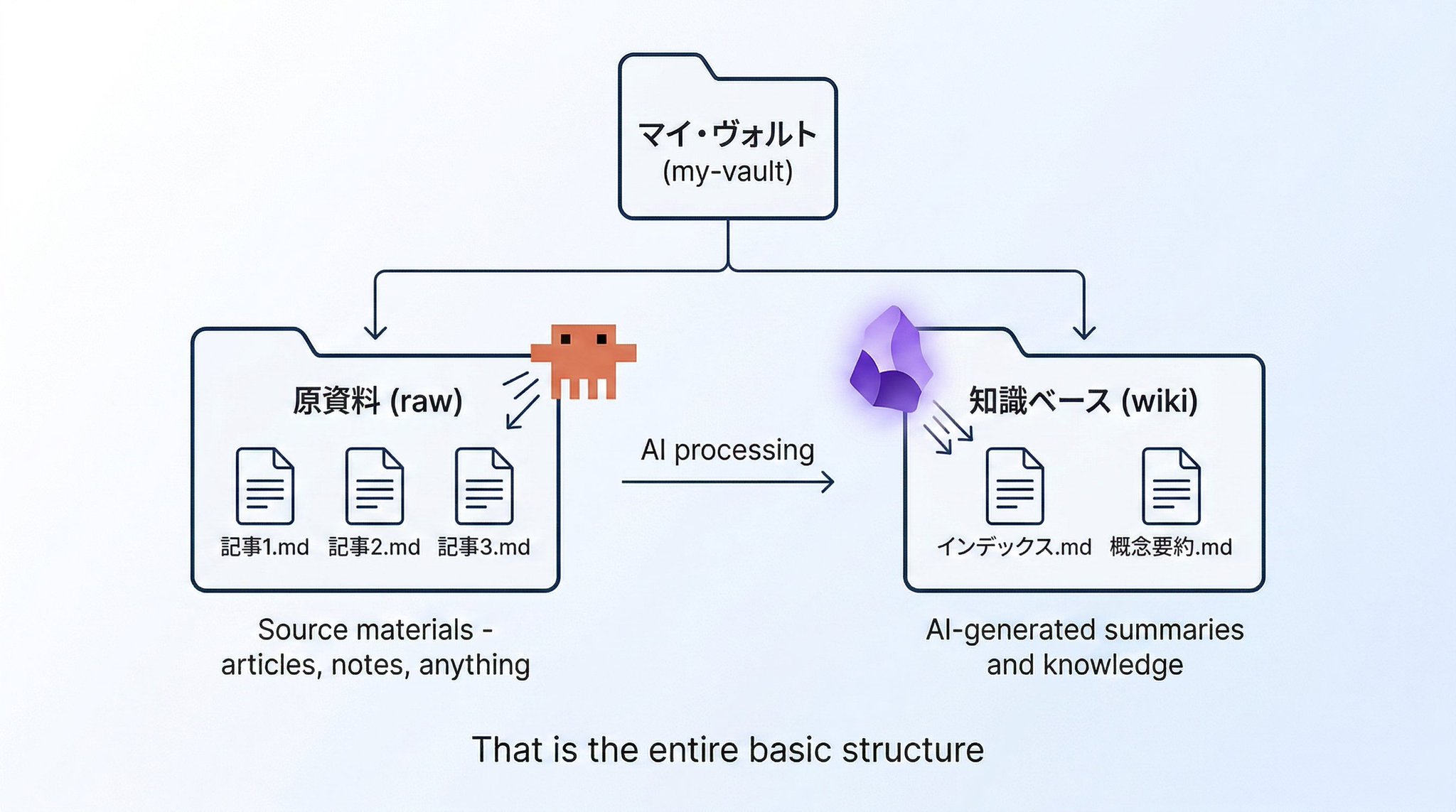 Claude Code Studio - inline image
