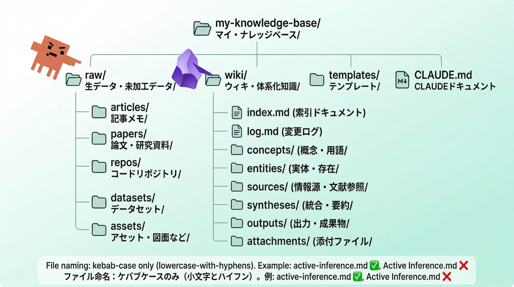 Claude Code Studio - inline image