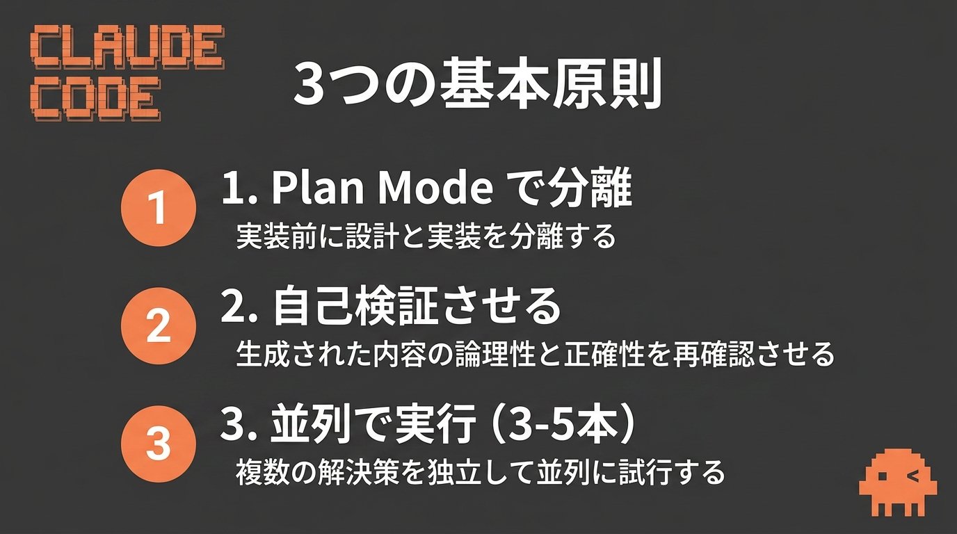 Claude Code Studio - inline image