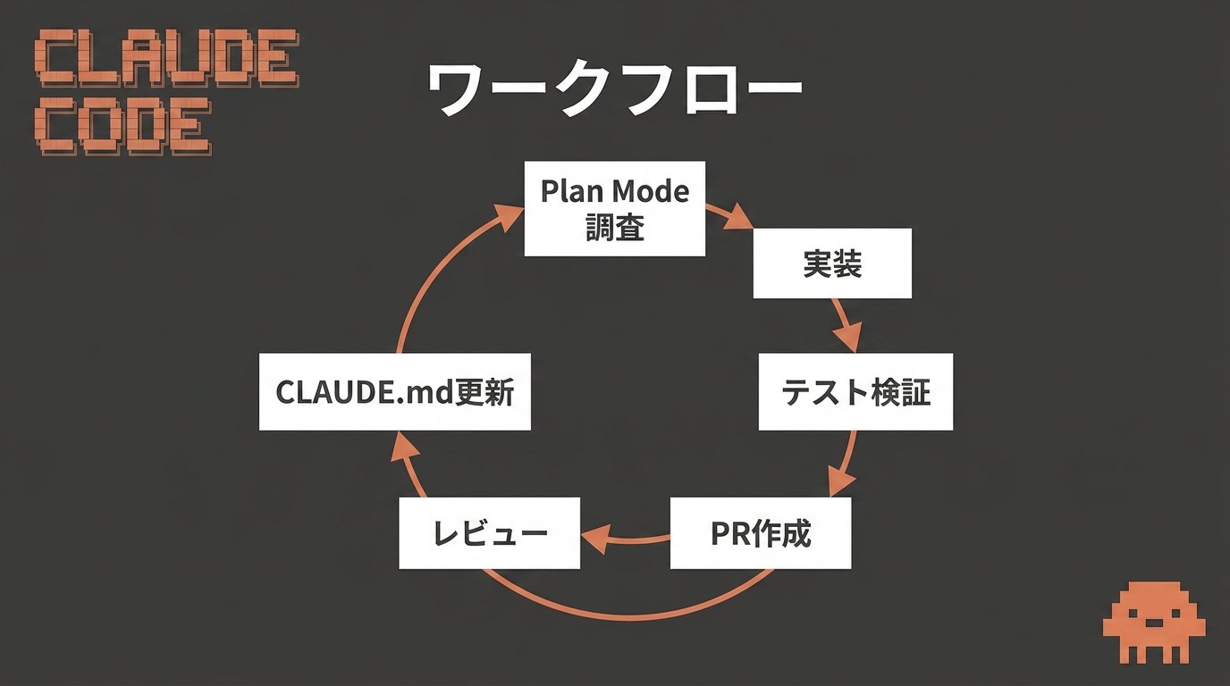 Claude Code Studio - inline image