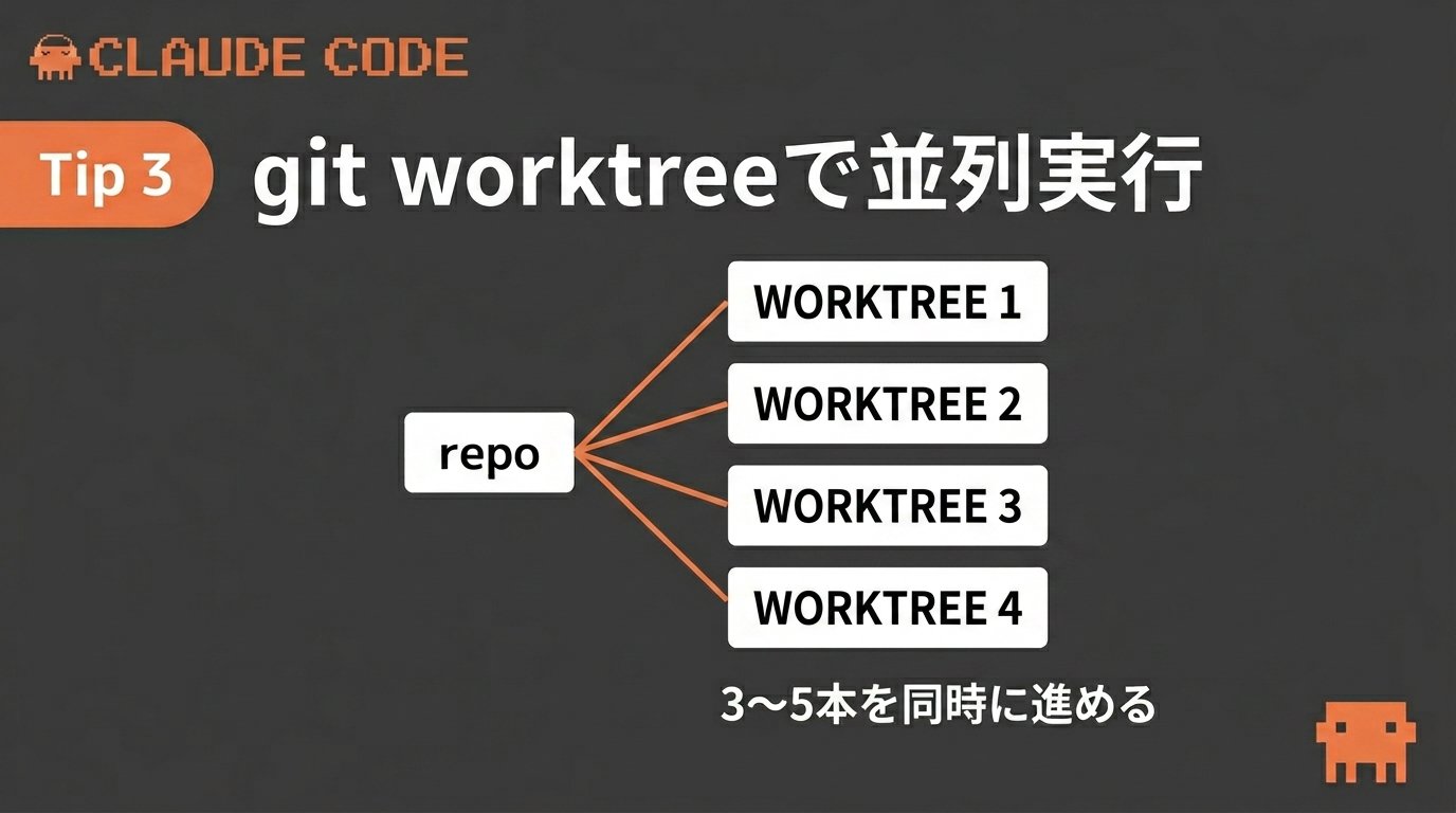 Claude Code Studio - inline image