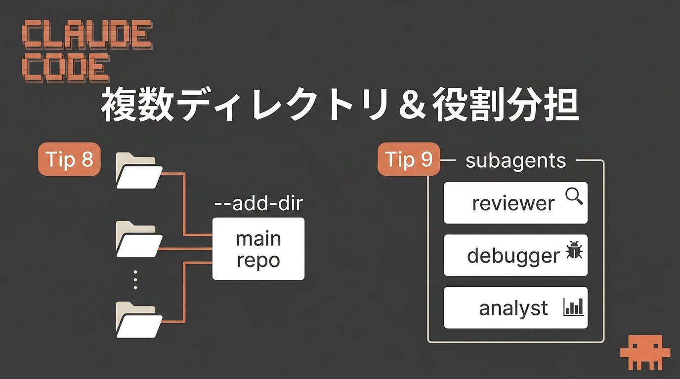 Claude Code Studio - inline image