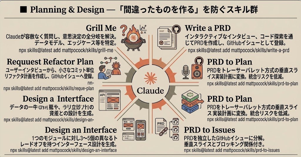 Claude Code Studio - inline image