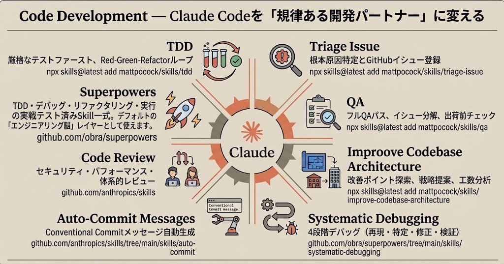 Claude Code Studio - inline image