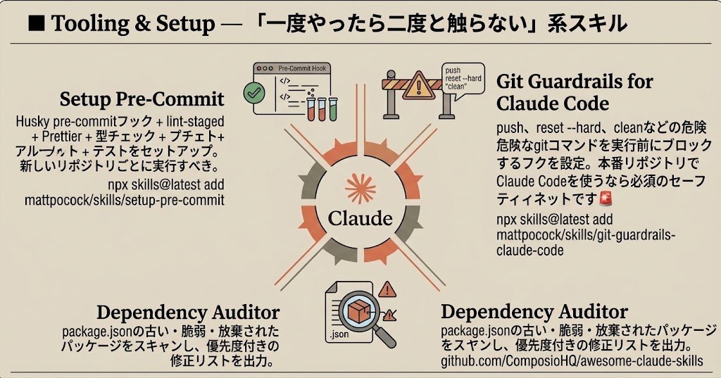 Claude Code Studio - inline image