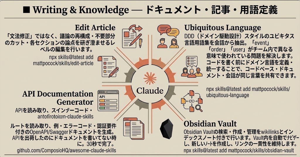 Claude Code Studio - inline image
