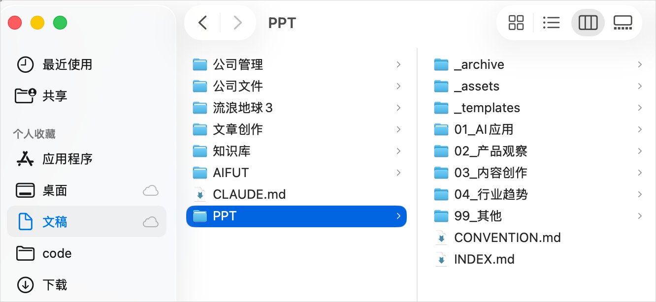 数字生命卡兹克 - inline image
