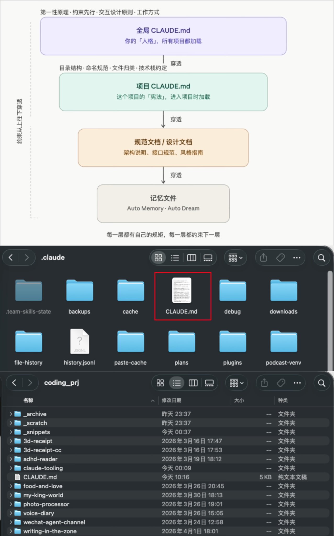 数字生命卡兹克 - inline image