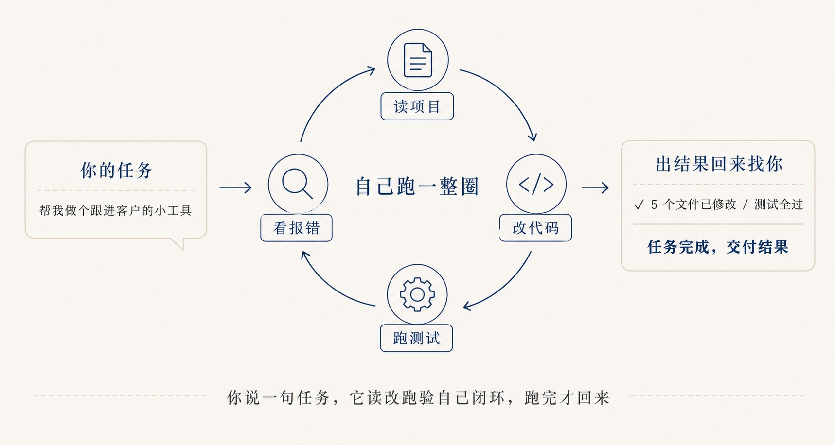 Tw93 - inline image