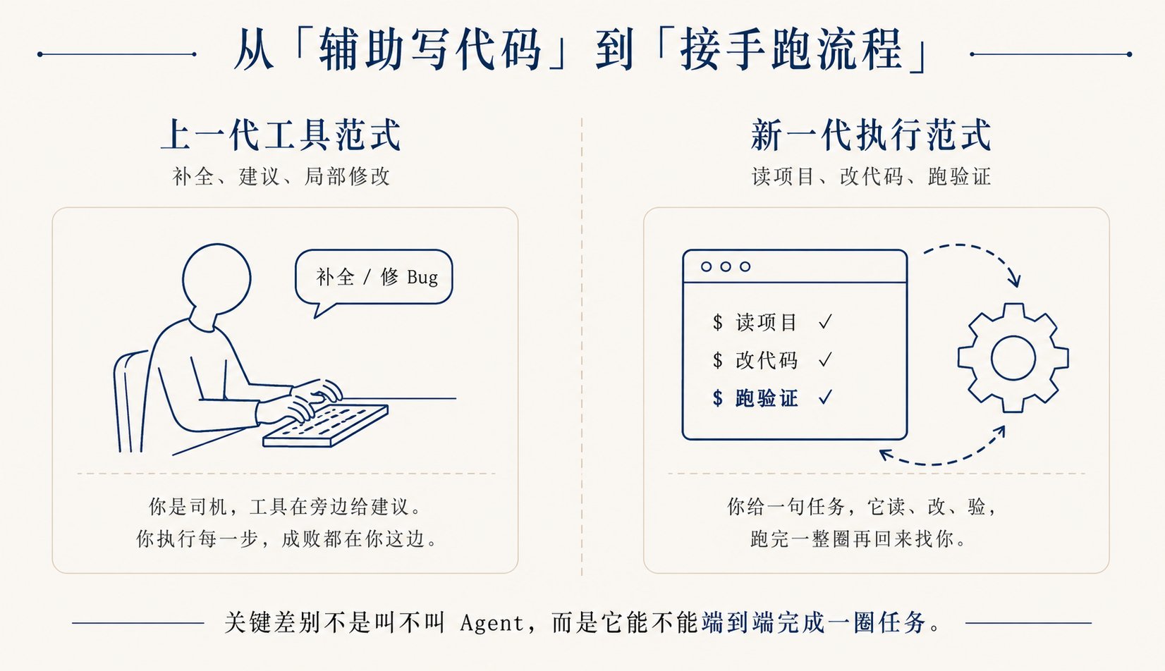 Tw93 - inline image