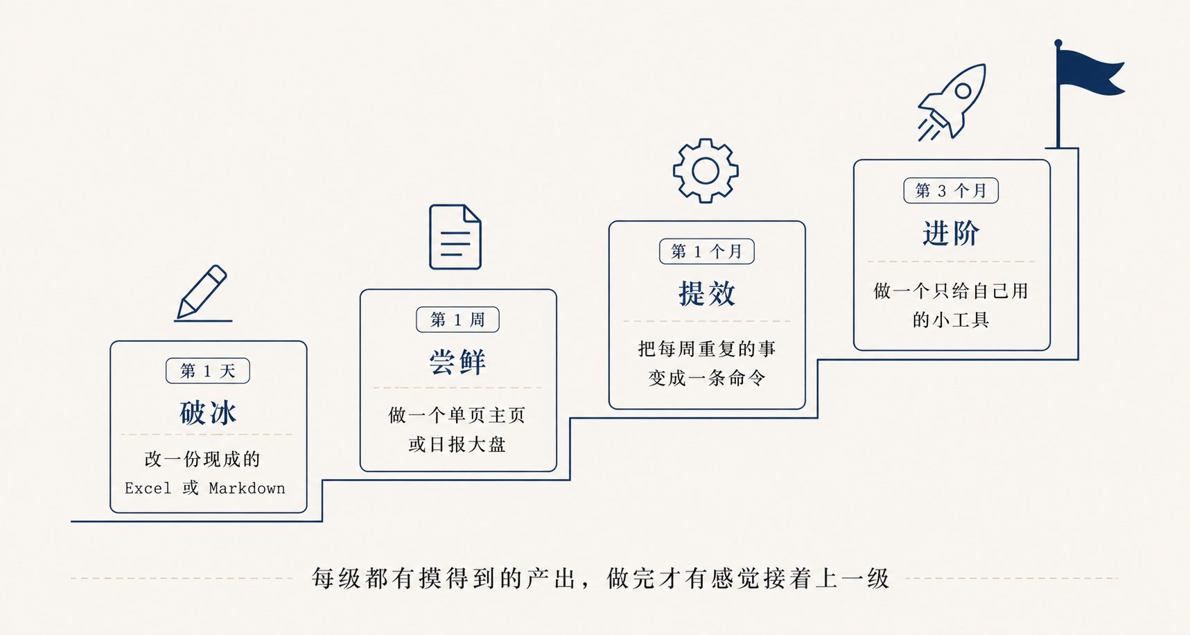 Tw93 - inline image