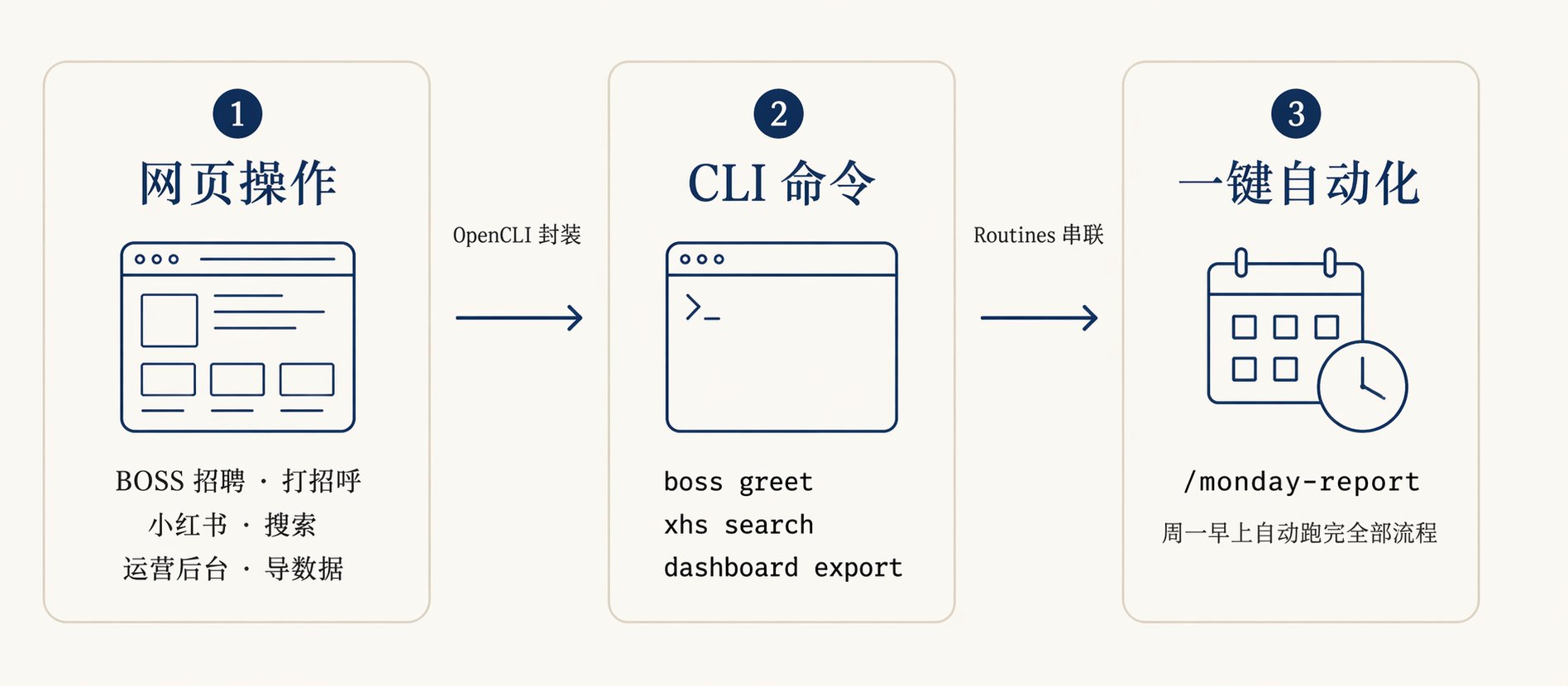 Tw93 - inline image