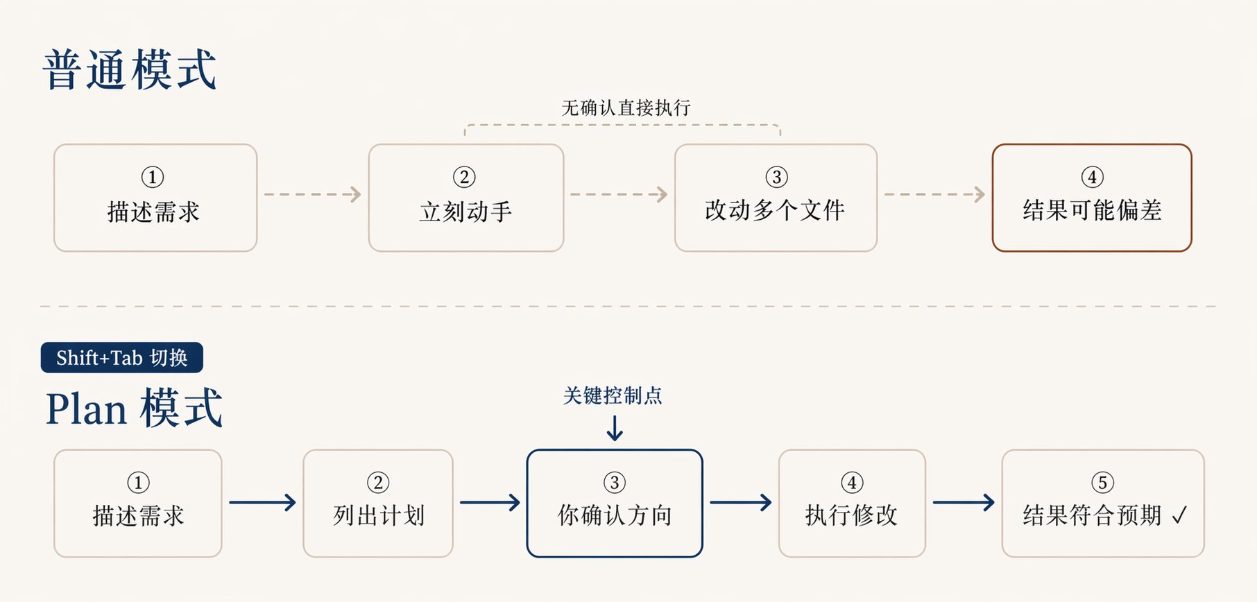 Tw93 - inline image