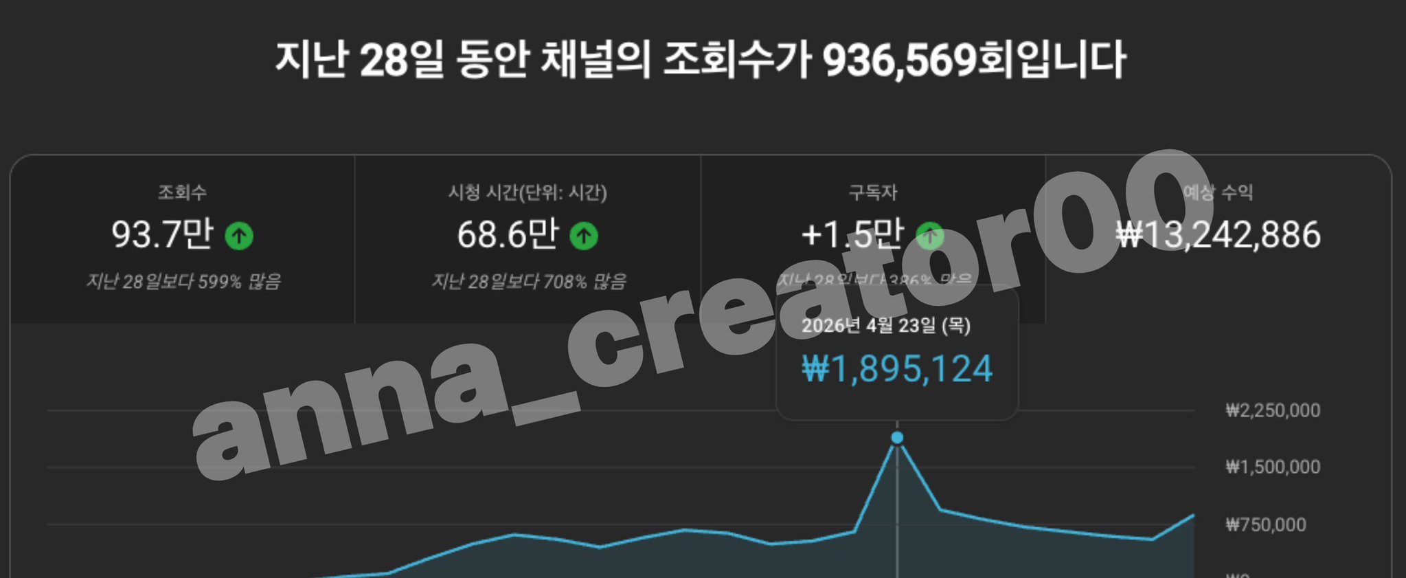 ์๋ - inline image